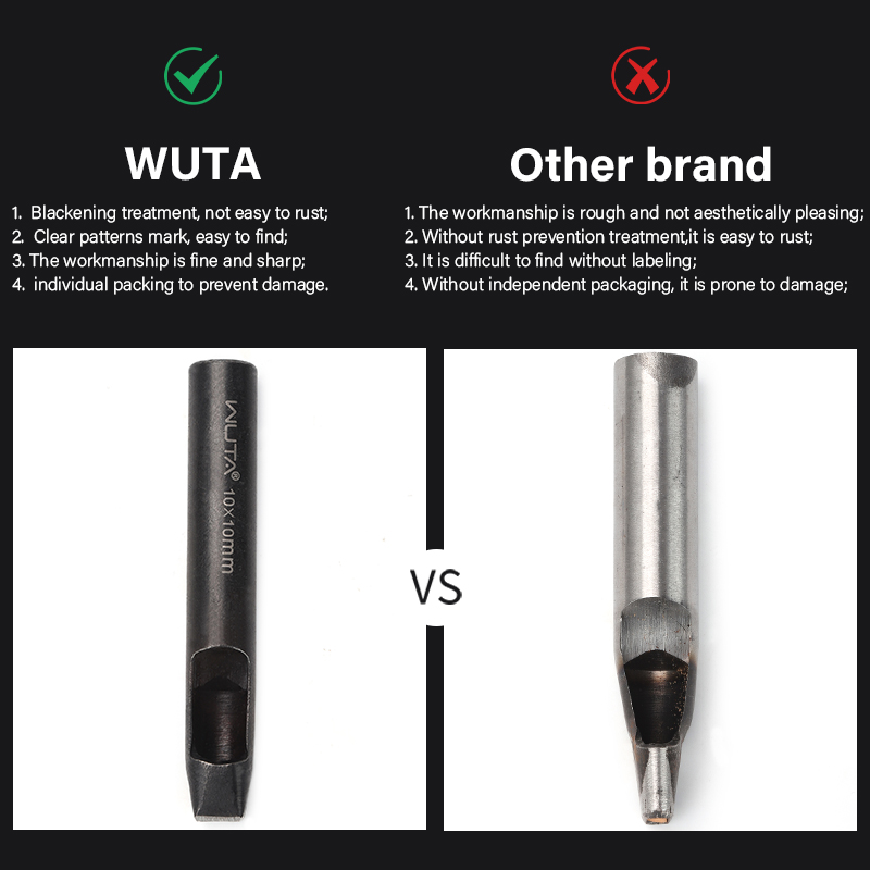 WUTA Basic Series 1-delige led - Leather Punch Revolving recensie en prijs